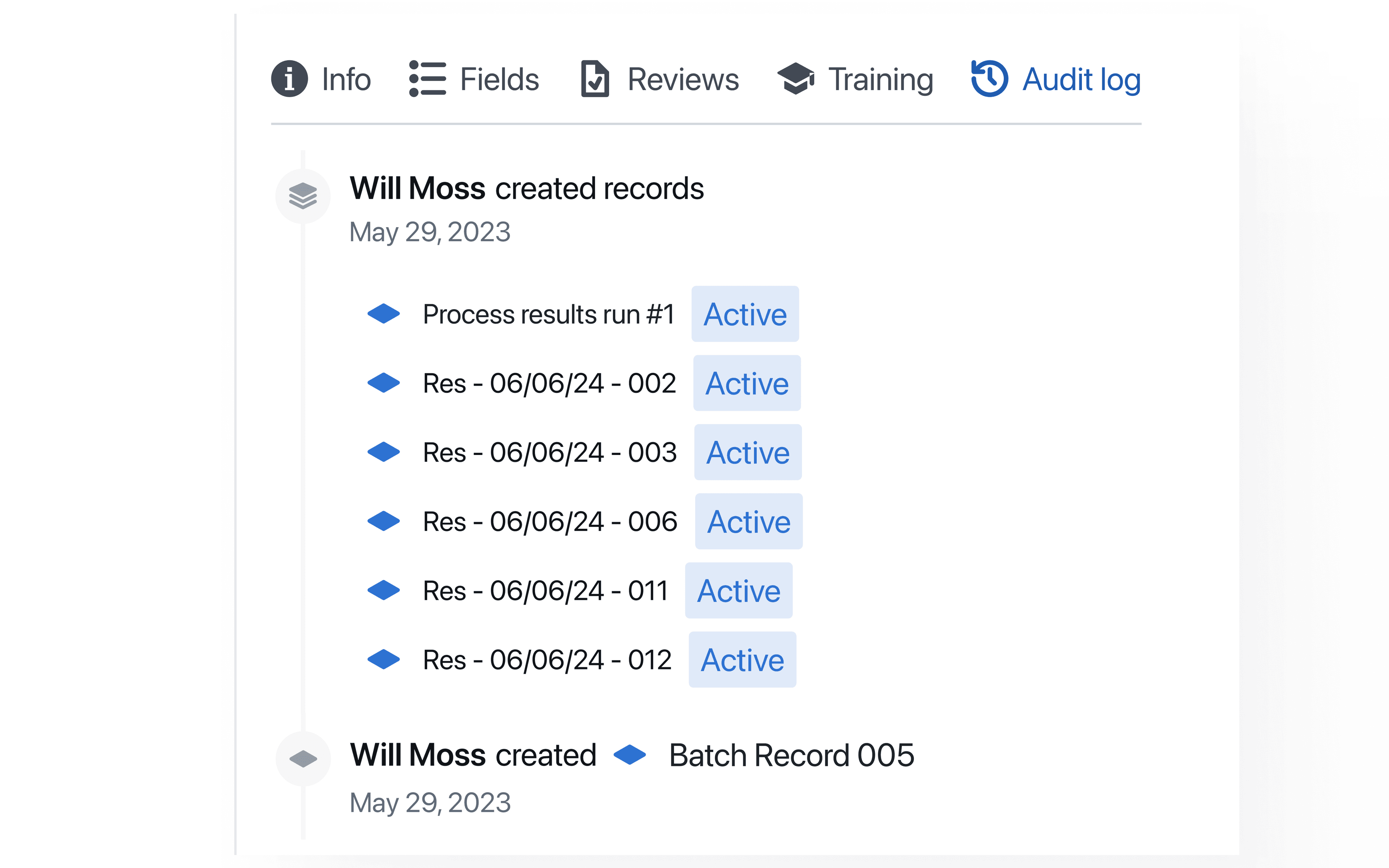 A unified, auditable data model