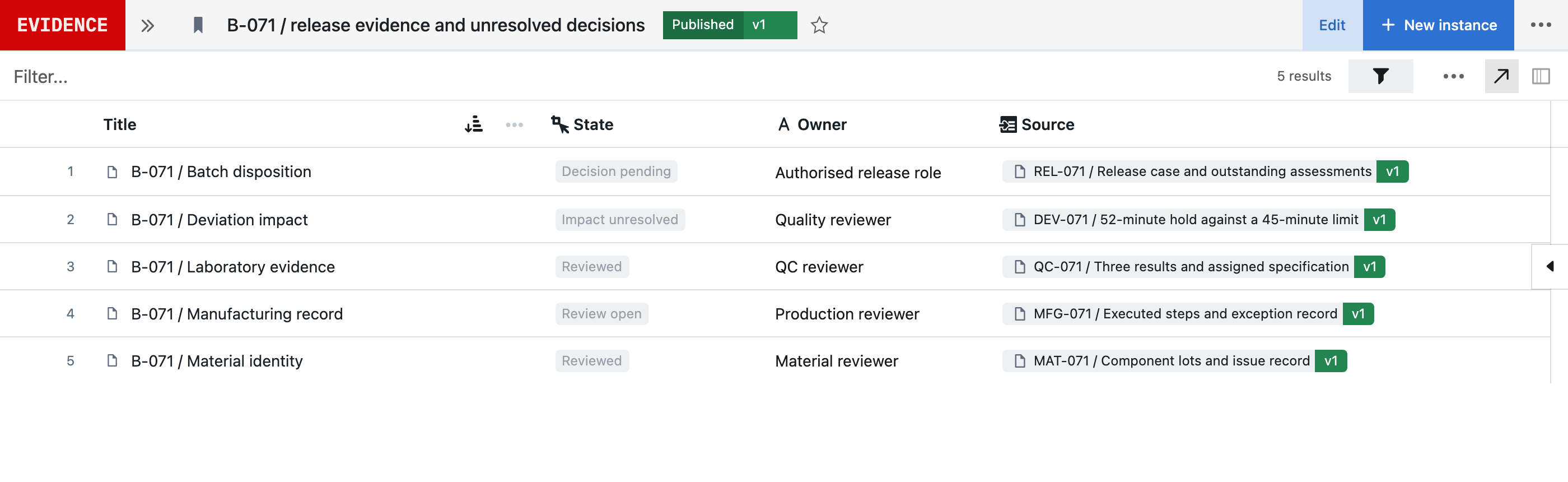 Native Seal query showing fictional B-071: material and QC evidence reviewed, manufacturing review open, deviation impact unresolved and disposition pending.