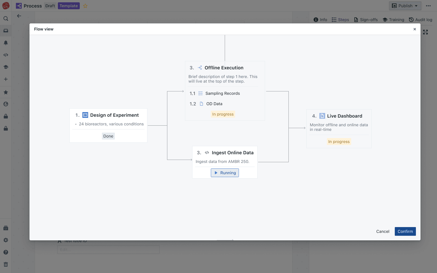 Instrument integration