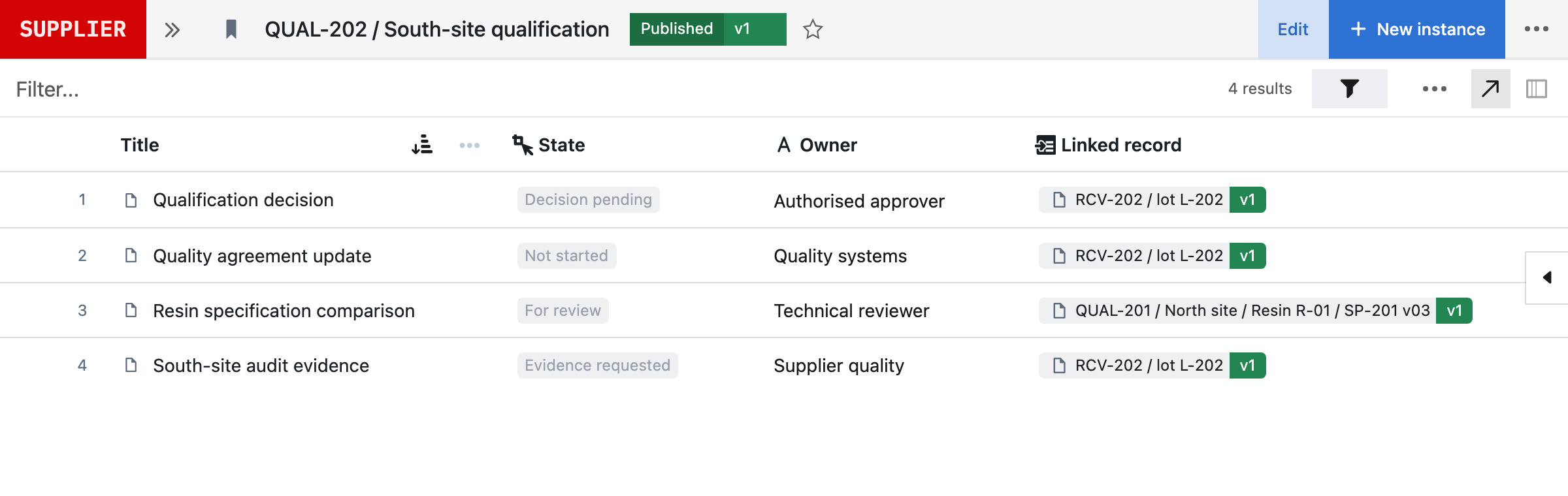 Actual Seal qualification work, decision pending. Phone detail shows the linked qualification decision record and its authorised-approver owner.