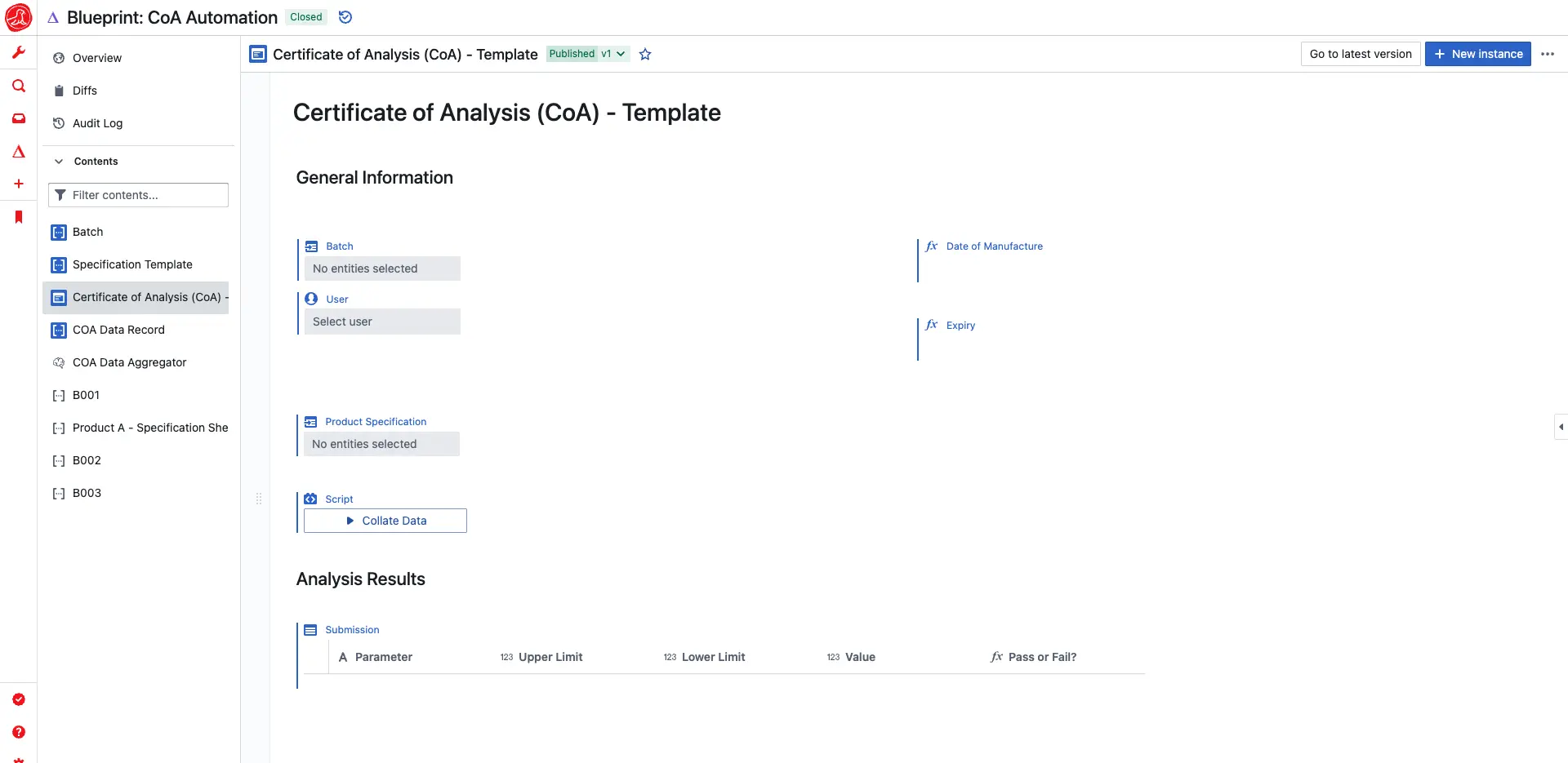 Certificate of Analysis (CoA)