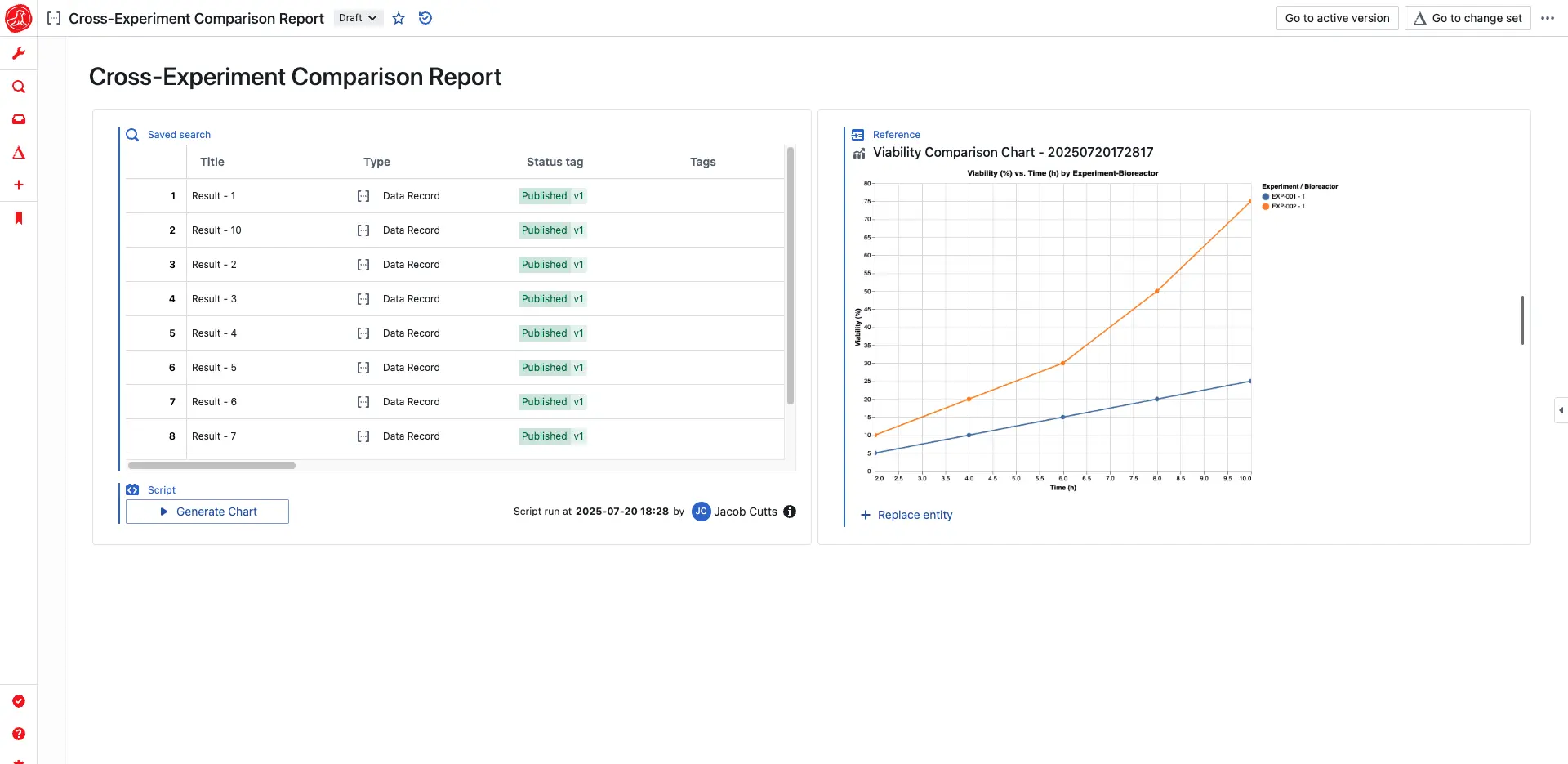 Cross-Experiment Result Comparison